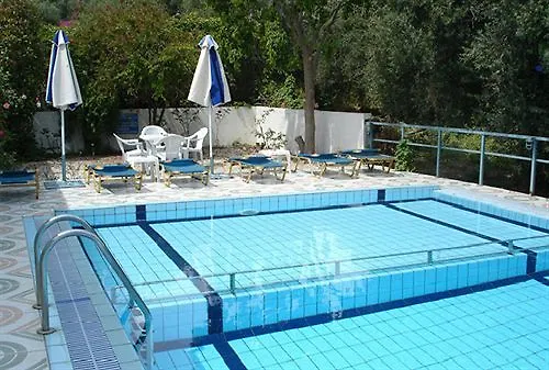 Nontas Hersonissos (Crete)